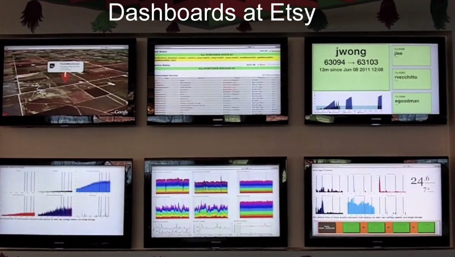 etsy_dashboards