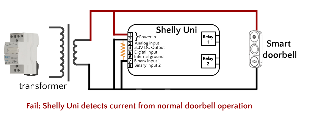 Failed attempts to detect doorbell presses by directly connecting to doorbell circuit.