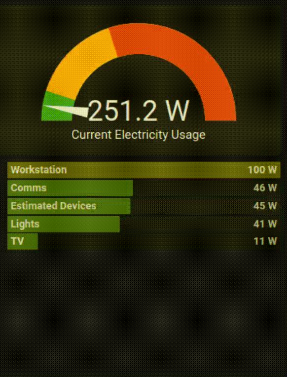 The power meter in action, while I turn devices and appliances on and off around the house