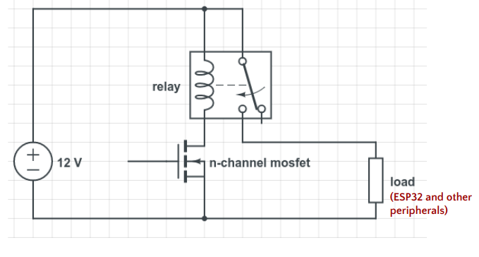 Switching the high-side of a load with a relay, which is switched by an N-channel relay on its low-side